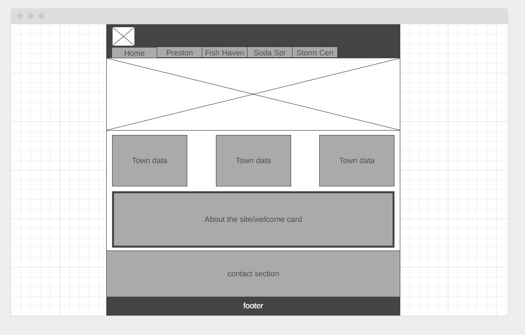 large wireframe