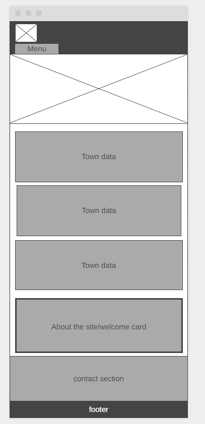 small wireframe