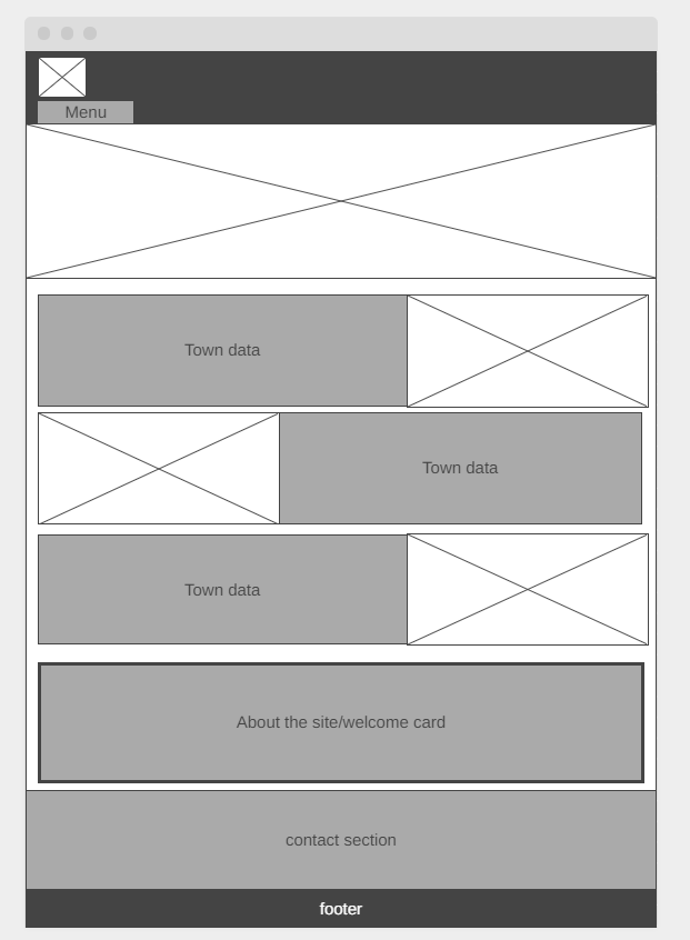 medium wireframe